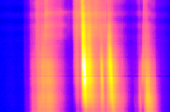 Spectrogram 2