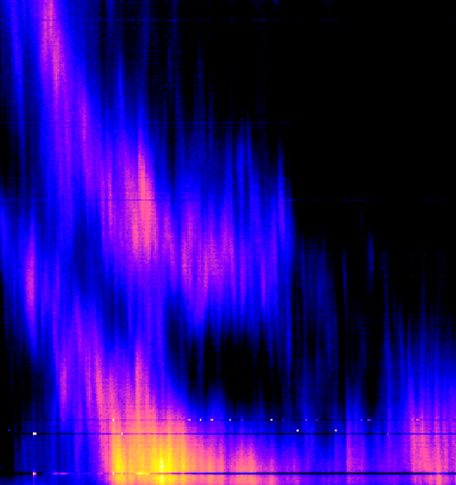 Spectrogram 4